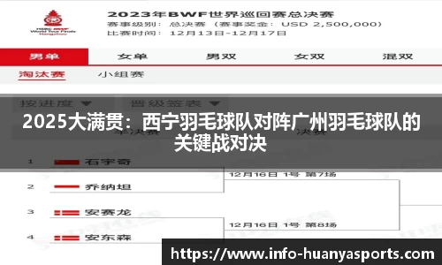 2025大满贯：西宁羽毛球队对阵广州羽毛球队的关键战对决