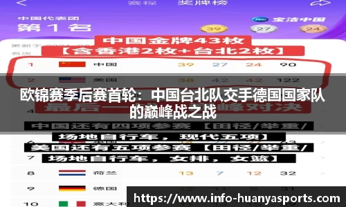 欧锦赛季后赛首轮：中国台北队交手德国国家队的巅峰战之战